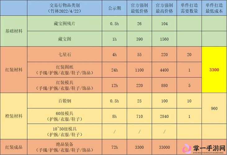 江湖悠悠全面攻略，黑白棋子高效速刷技巧与掉落点详细一览